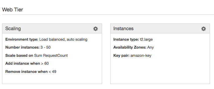 Beanstalk Autoscaling Settings